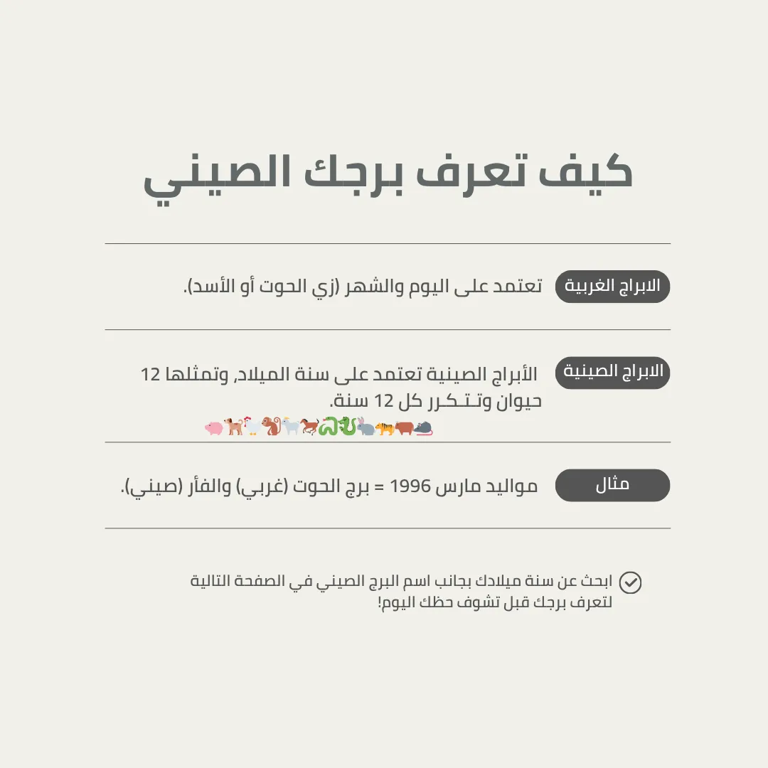 كيف تعرف برجك الصيني: اختره بحسب سنة الميلاد (12 حيوانًا)